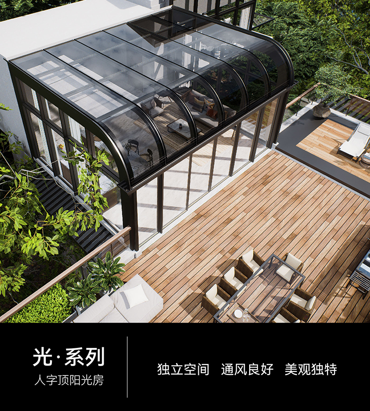 产品测试